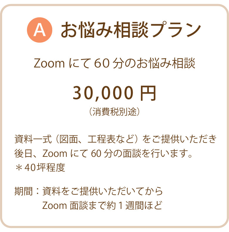 Ａ　お悩み相談プラン