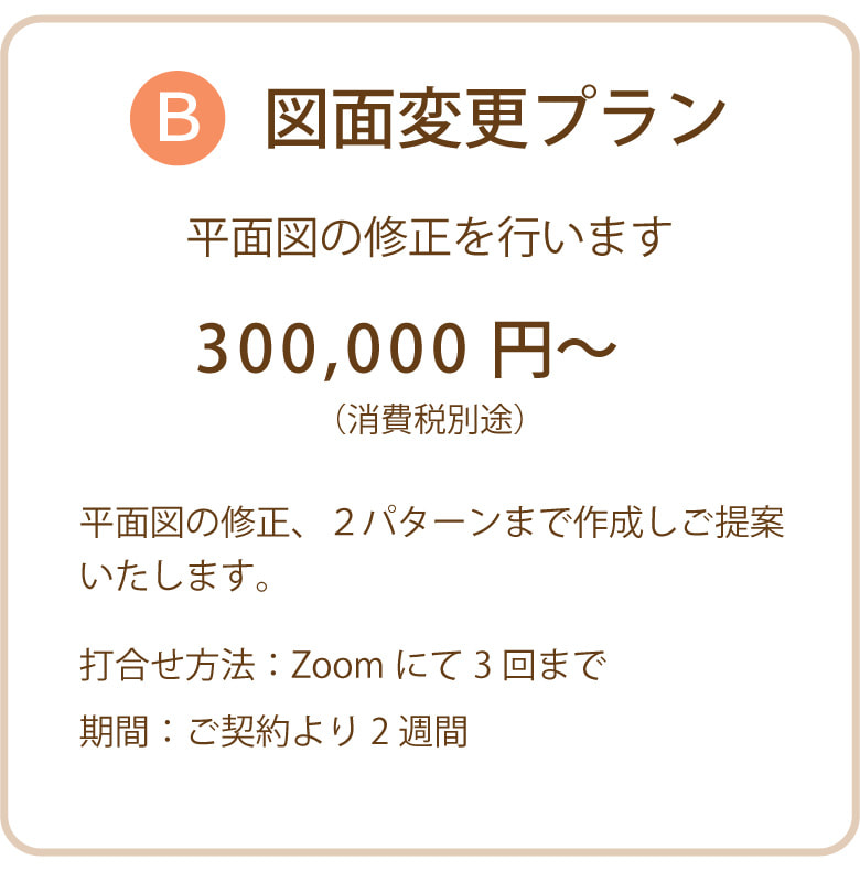 Ｂ　図面変更プラン